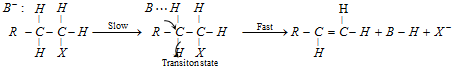 905_elimination reaction1.png